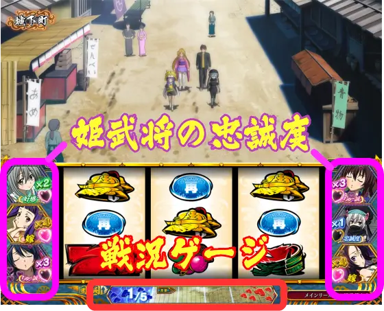 S 織田信奈の野望 オンラインカジノ カジノキング版の通常時画面